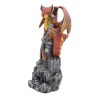 Red Protector of the Keep